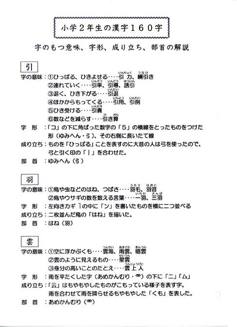 漢字の解説のページ、意味・字形・成り立ち・部首