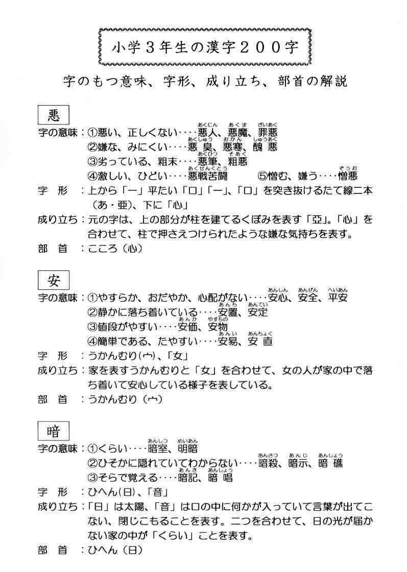 漢字の解説のページ、意味・字形・成り立ち・部首