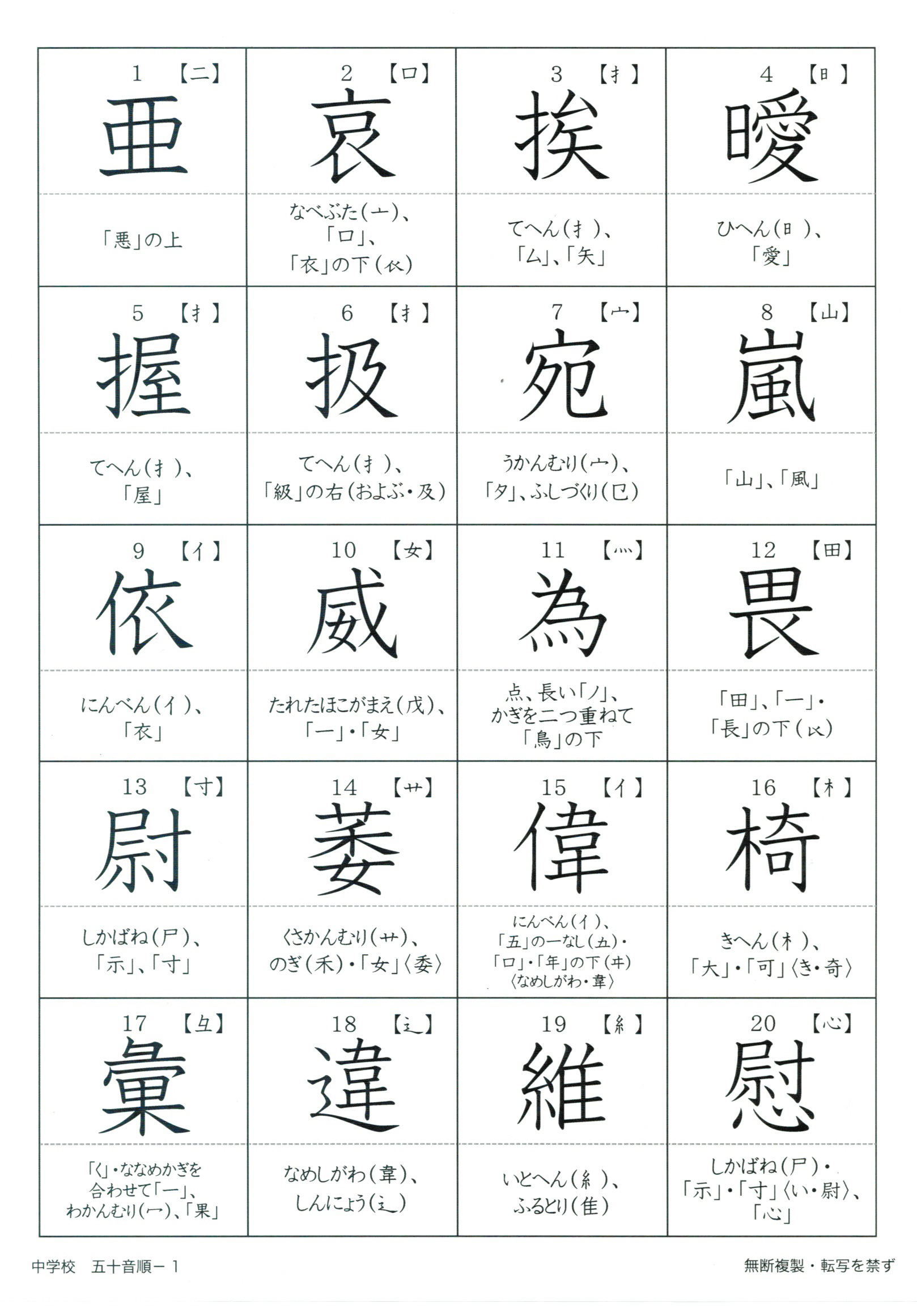 中学校の漢字カード